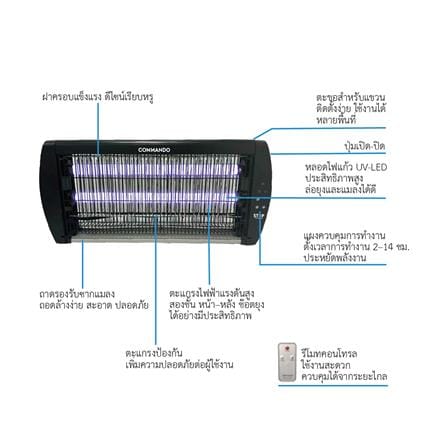 เครื่องช็อตยุงไฟฟ้า COMMANDO WIDE-SHOCK 15 วัตต์_3