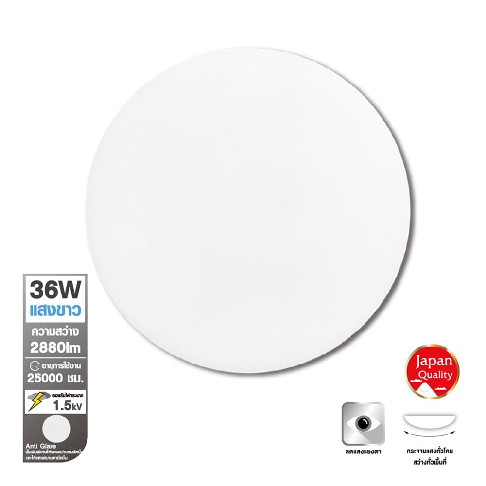 ไฟเพดาน SHINING LED ANTI GLARE 15 นิ้ว 36 วัตต์ DAYLIGHT