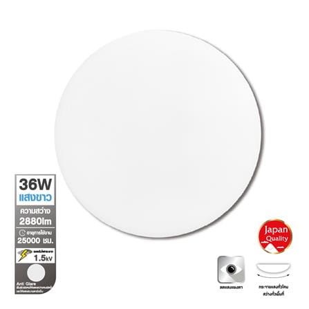 ไฟเพดาน SHINING LED ANTI GLARE 15 นิ้ว 36 วัตต์ DAYLIGHT_0
