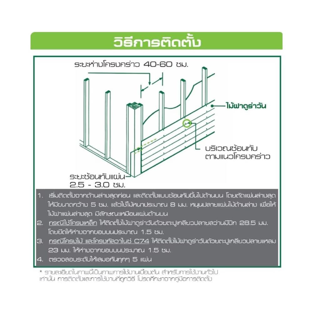 ไม้ฝา DURAONE 20x300x0.8 ซม. สีคอปเปอร์บราวน์