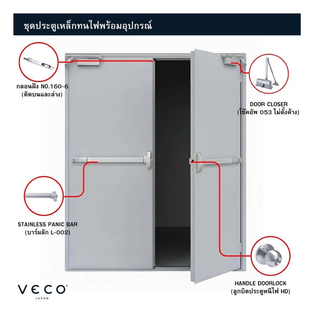 ชุดประตูเหล็กทนไฟ กระจกเสริมลวด VECO 180x200 ซม. สีเทา