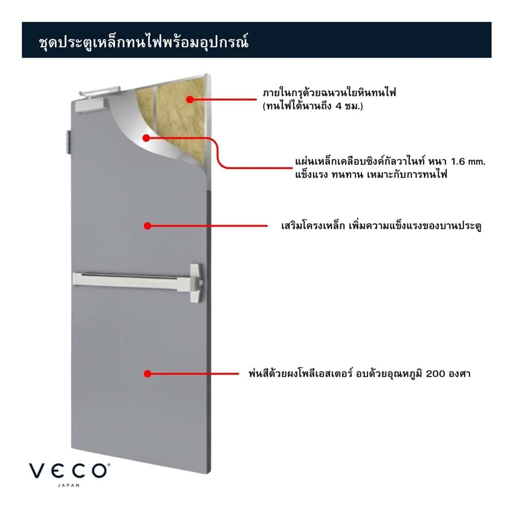 ชุดประตูเหล็กทนไฟ VECO 100x200 ซม. สีเทา (เปิดด้านซ้าย ออกด้านนอก)