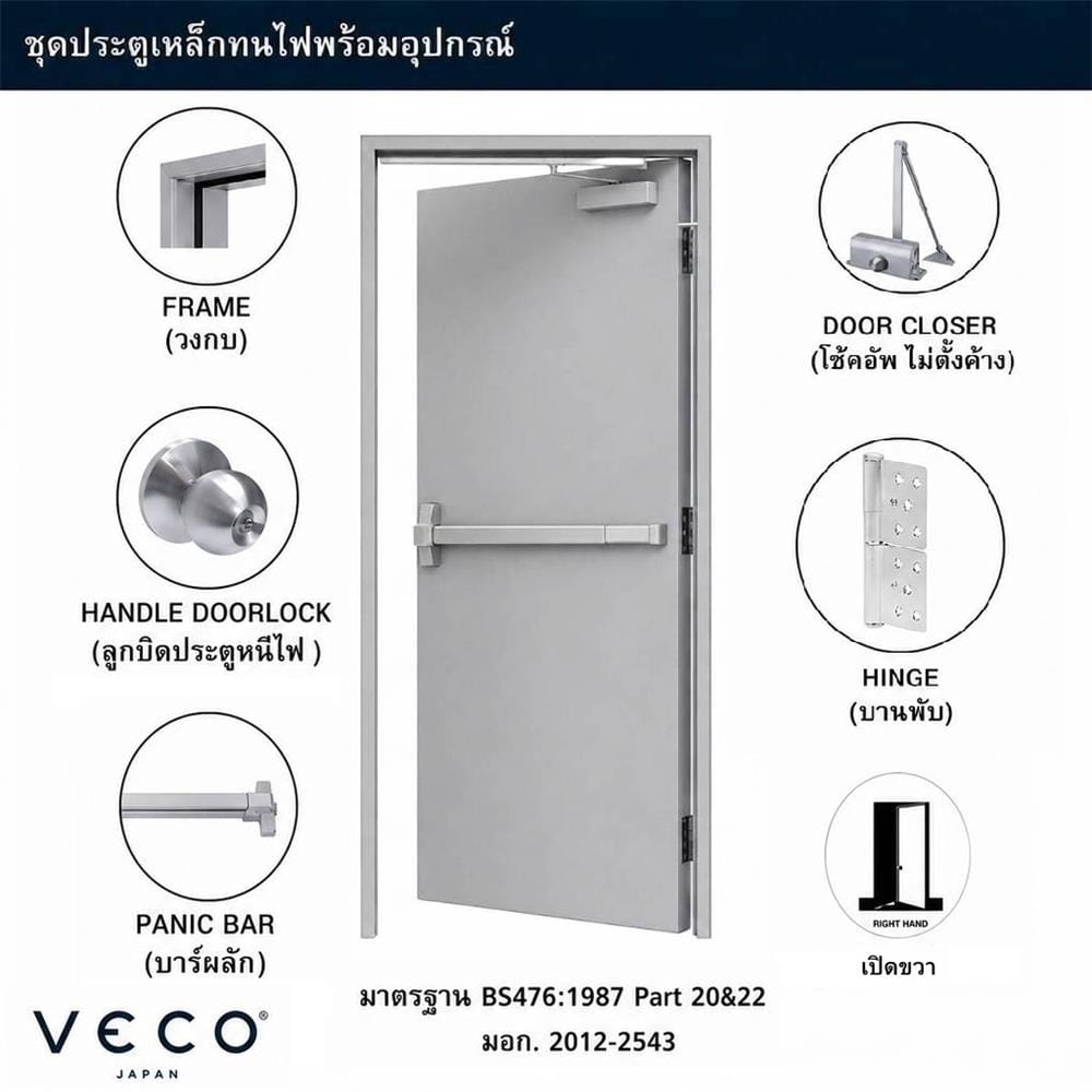 ชุดประตูเหล็กทนไฟ VECO 90x200 ซม. สีเทา (เปิดด้านขวา ออกด้านนอก)