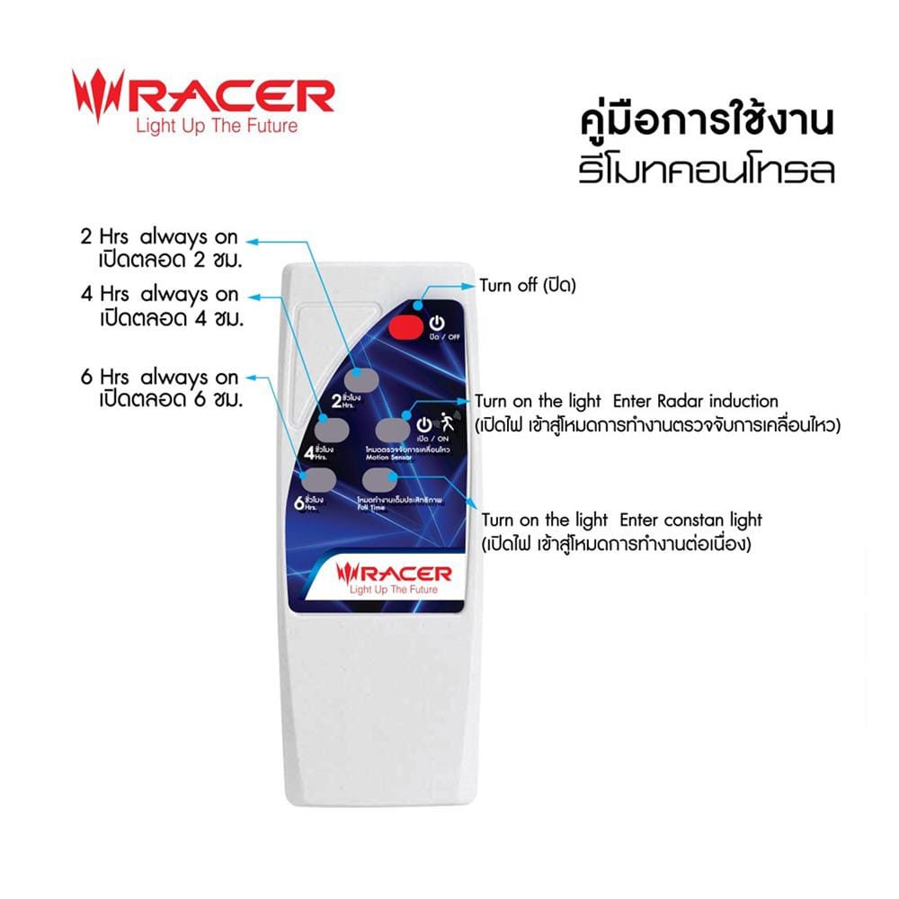 ไฟสนาม SOLAR RACER LIGHT HOUSE 800 วัตต์ DAYLIGHT สีดำ