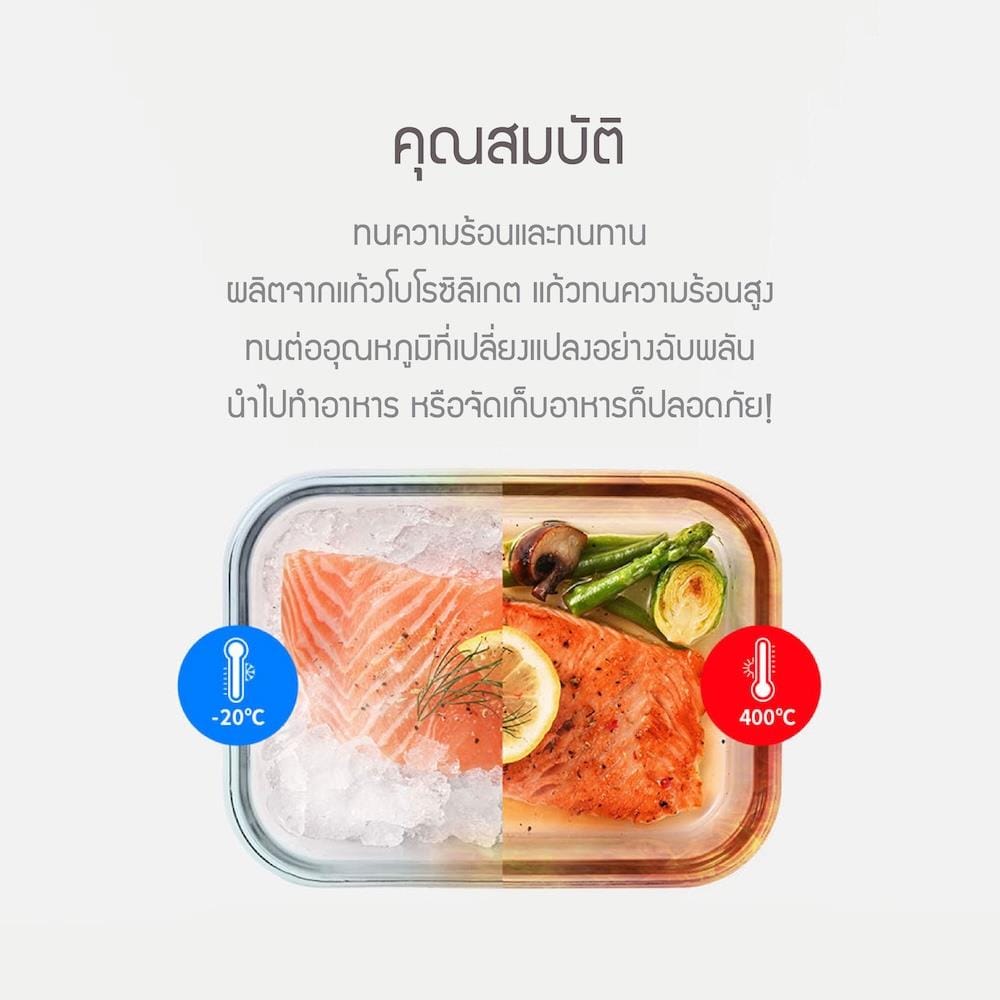 กล่องอาหารแก้ว LOCKNLOCK THE CUBE 0.3 ลิตร สีขาว