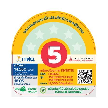 แอร์ผนัง HISENSE AS18TRKD2T0 18000 บีทียู อินเวอร์เตอร์_5