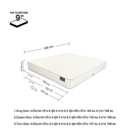 ที่นอนสปริง 6 ฟุต SLUMBERLAND รุ่น LIMITED EDITION_8