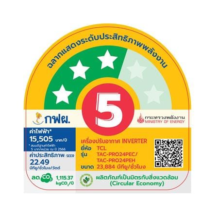 แอร์ผนัง TCL TAC-PRO24PE 23884 บีทียู อินเวอร์เตอร์_4