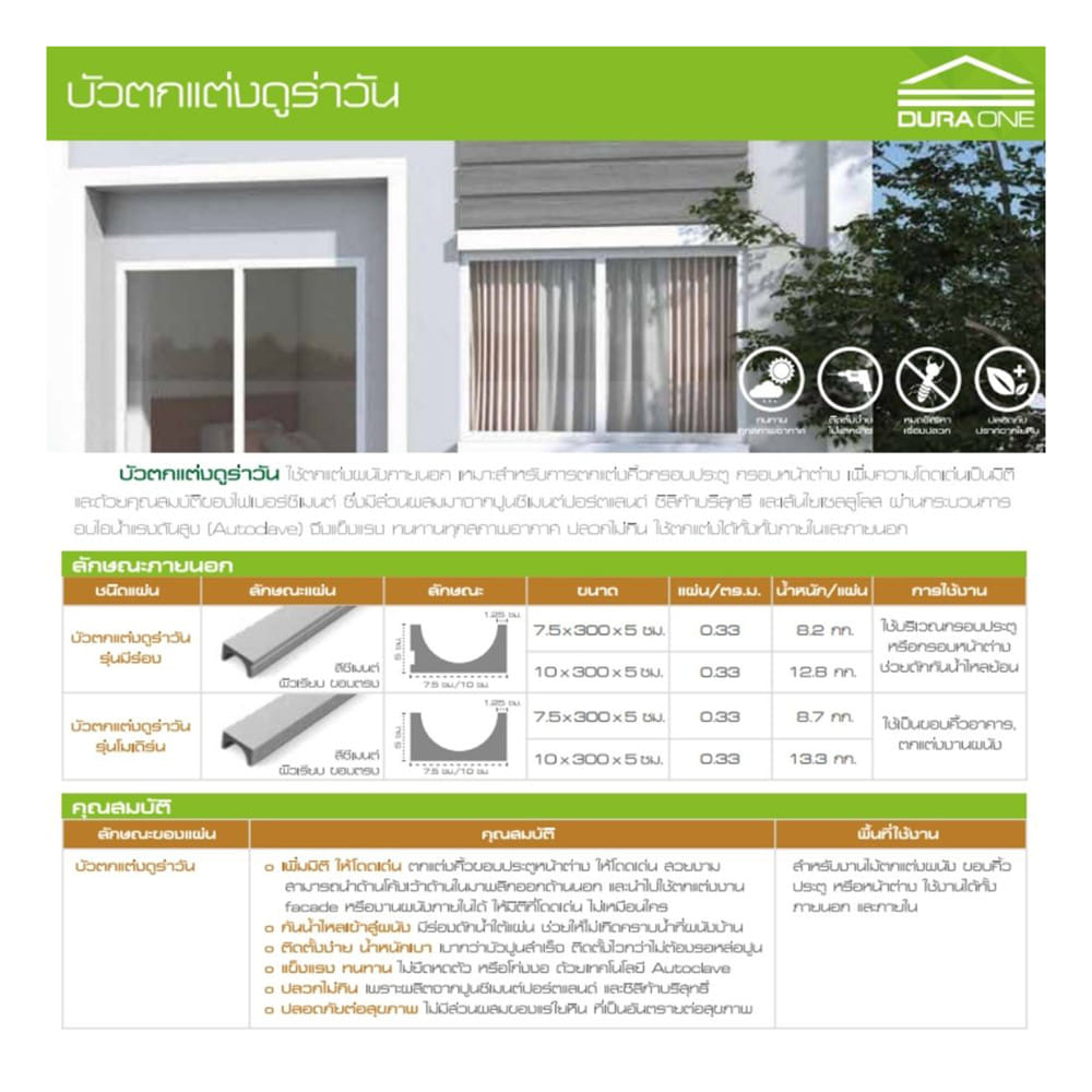 บัวตกแต่ง โมเดิร์น DURAONE 10x5x300 ซม. สีซีเมนต์