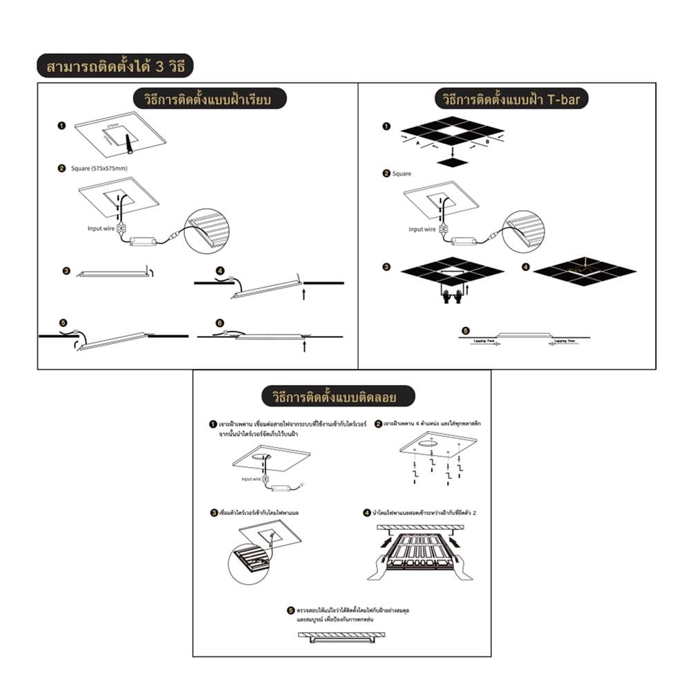 โคมฝังฝ้า LED SHINING PANEL S-PNR 40 วัตต์ 30x120 ซม. DAYLIGHT