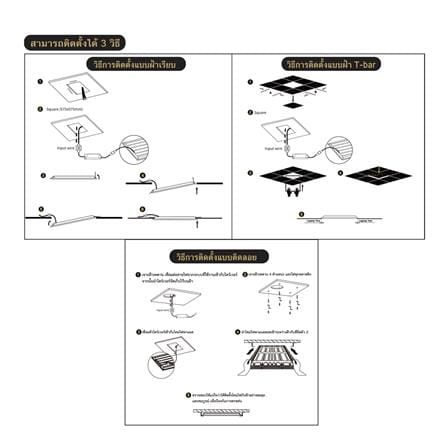 โคมฝังฝ้า LED SHINING PANEL S-PNR 40 วัตต์ 30x120 ซม. DAYLIGHT_6