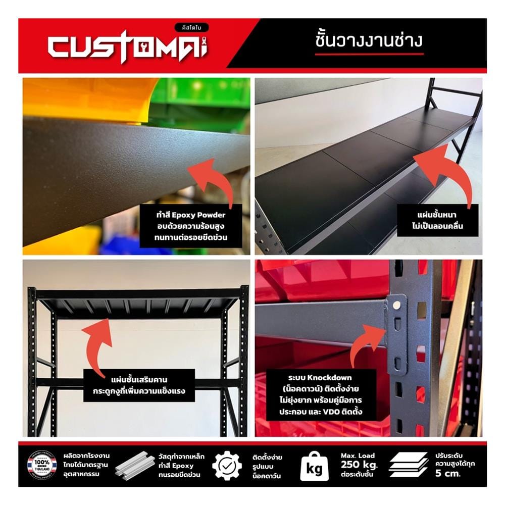 ชั้นเหล็ก 4 ชั้น CUSTOMAI STANDARD SET PEG SIZE XL 1.2 เมตร สีดำ