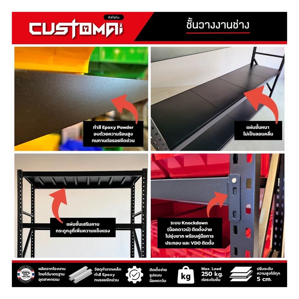 ชั้นเหล็ก 4 ชั้น CUSTOMAI COMBO SET PEG SIZE XL 1.2 เมตร สีน้ำเงิน/ดำ