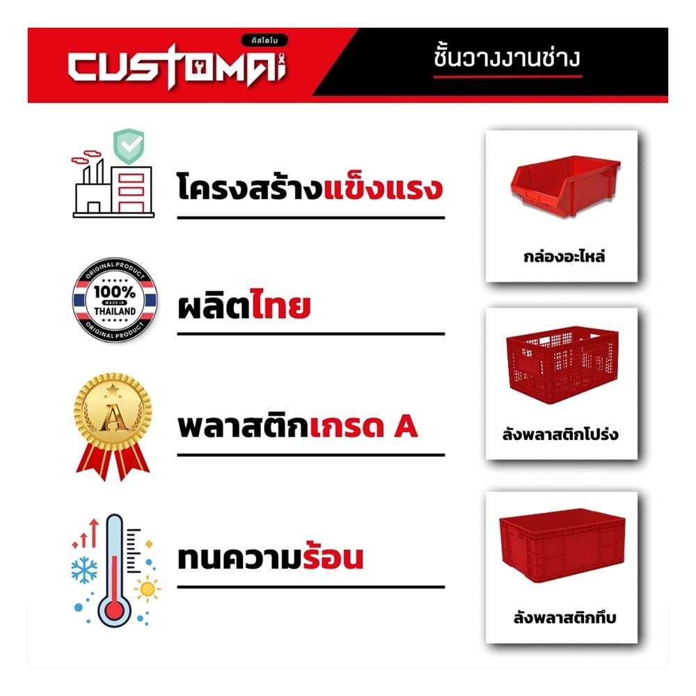 ชั้นเหล็ก 4 ชั้น CUSTOMAI COMBO SET PEG SIZE XL 1.2 เมตร สีน้ำเงิน/ดำ