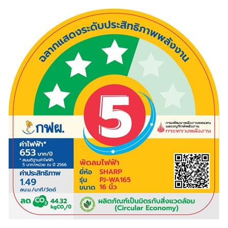 พัดลมติดผนัง 16 นิ้ว SHARP PJ-WA165GY สีเทา_7