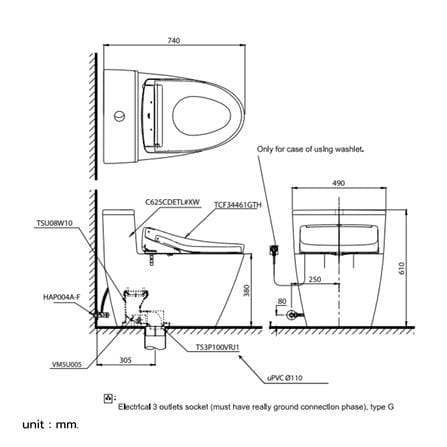 สุขภัณฑ์ 1 ชิ้น พร้อมฝารองนั่งอัตโนมัติ TOTO WASHLET S5 (CW625SW3) 3/4.5 ลิตร สีขาว_2