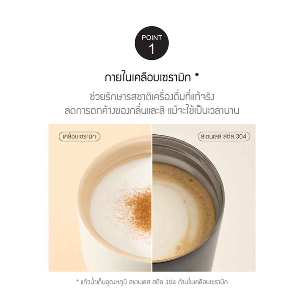 กระติกสุญญากาศ LOCKNLOCK METRO CAFE TOP HANDLE 0.71 ลิตร สีขาว