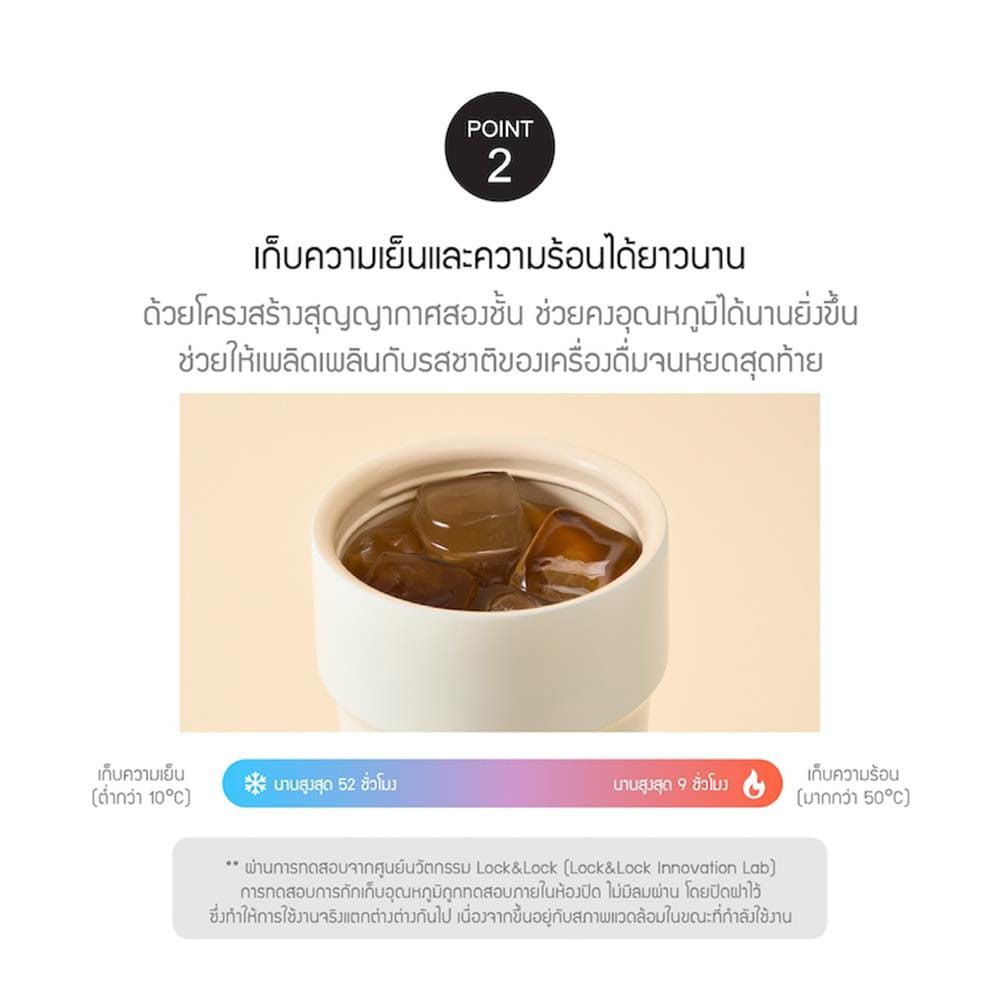 กระติกสุญญากาศ LOCKNLOCK METRO CAFE TOP HANDLE 0.9 ลิตร สีม่วง