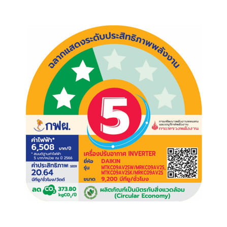แอร์ผนัง AIR CREATOR BY DAIKIN MTKC09AV2SK 9200 บีทียู อินเวอร์เตอร์ สีดำ_5