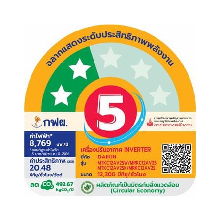 แอร์ผนัง DAIKIN MTKC12AV2SW 12300 บีทียู อินเวอร์เตอร์ สีขาว_5