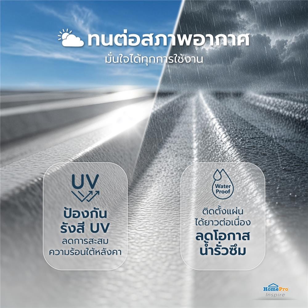 เมทัลชีท SUNSHIELD 760 0.35 มม. 0.76x5.2 ม. สีอะลูมิเนียม