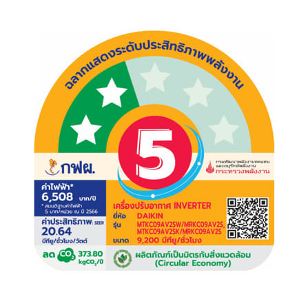 แอร์ผนัง AIR CREATOR BY DAIKIN MTKC09AV2SW 9200 บีทียู อินเวอร์เตอร์ สีขาว_5