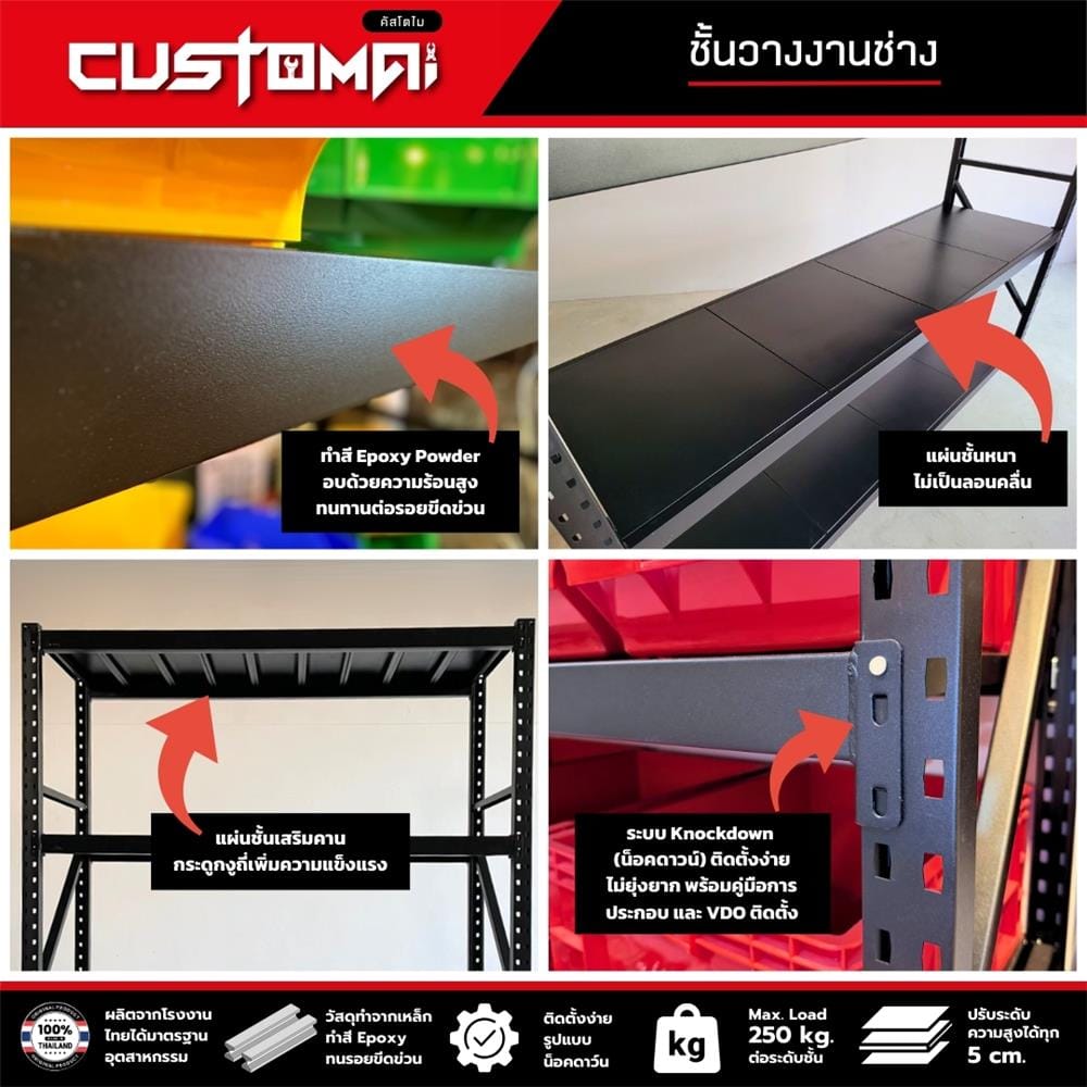 ชั้นเหล็ก 4 ชั้น CUSTOMAI COMBO SET PEG SIZE XL 1.8 เมตร สีน้ำเงิน/ดำ