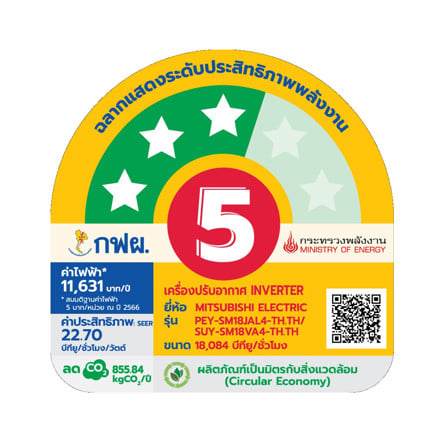 แอร์ซ่อนฝ้า MITSUBISHI PEY-SM18JAL4 18084 บีทียู อินเวอร์เตอร์_1