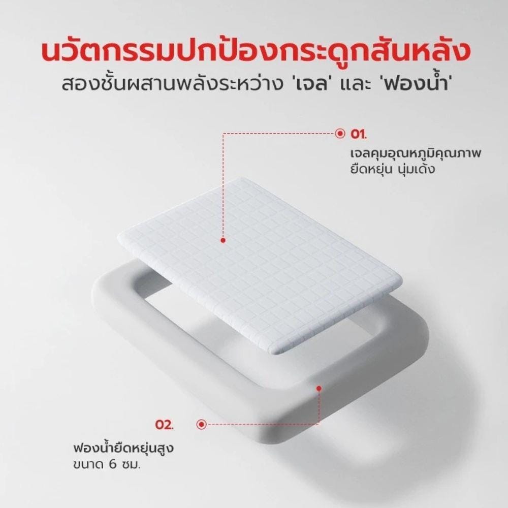 เบาะรองนั่ง PETSTAR PSRW0534 สีขาว