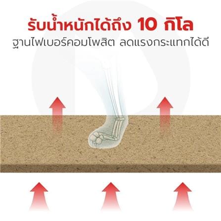 กระเป๋าสัตว์เลี้ยง PETSTAR PSRB0064 สีน้ำตาล_5