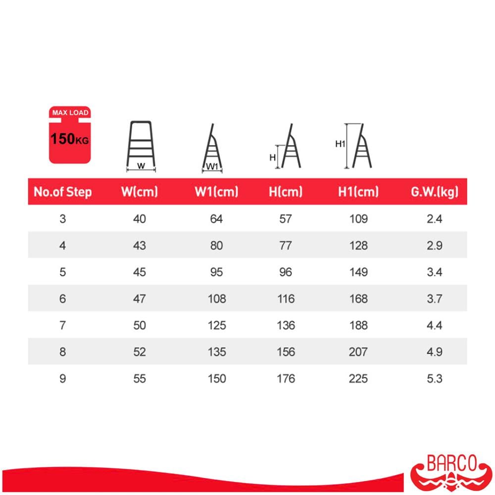 บันได STEP 5 ขั้น BARCO ALHL-005-ALU สีเงิน