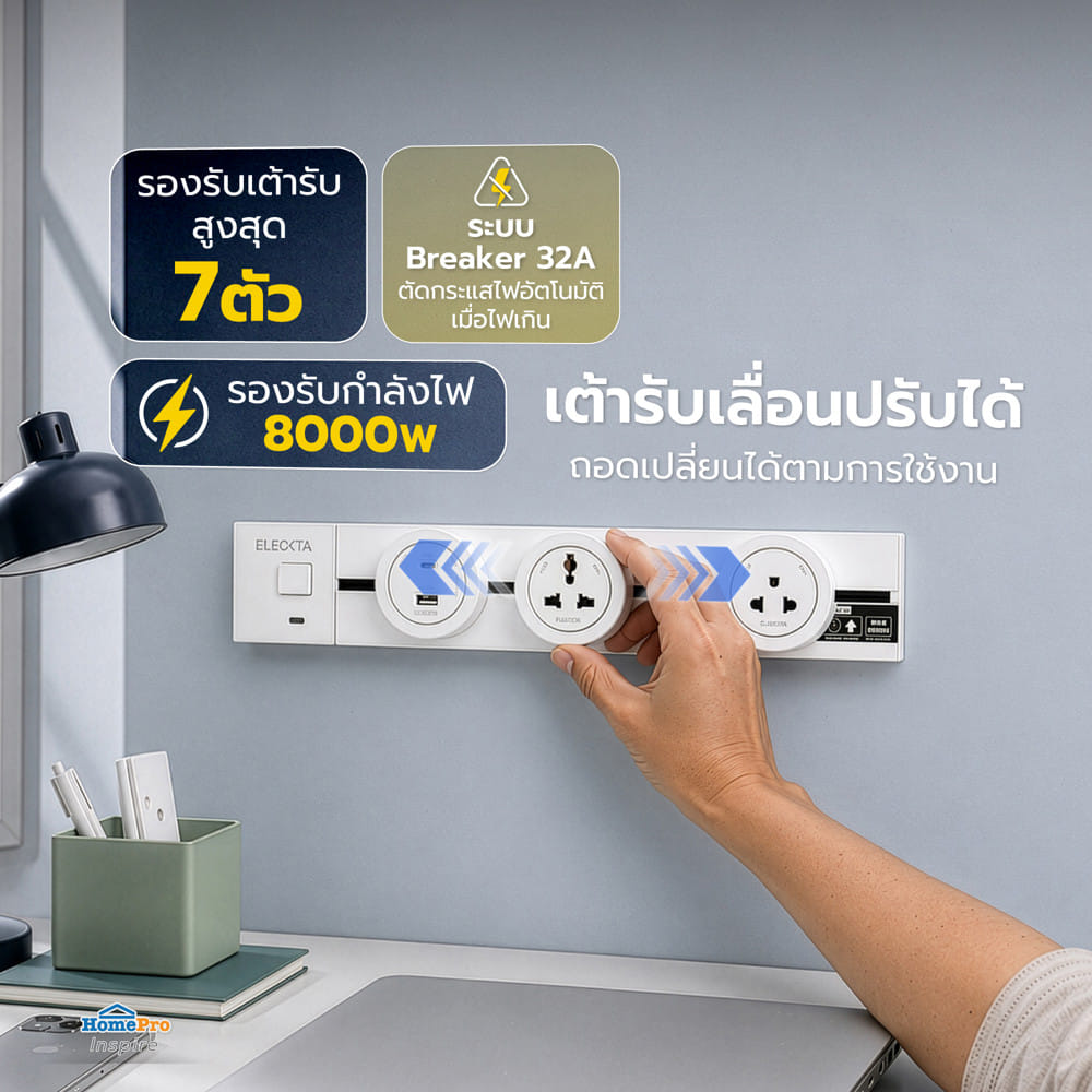 รางปลั๊กไฟแบบเลื่อนได้ ELECKTA K1-40 40 ซม. สีขาว