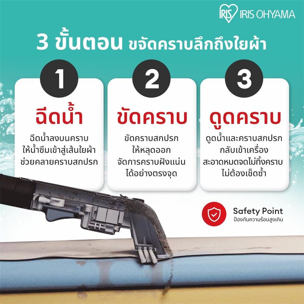 เครื่องขจัดคราบอเนกประสงค์ IRIS OHYAMA RNSP-P500