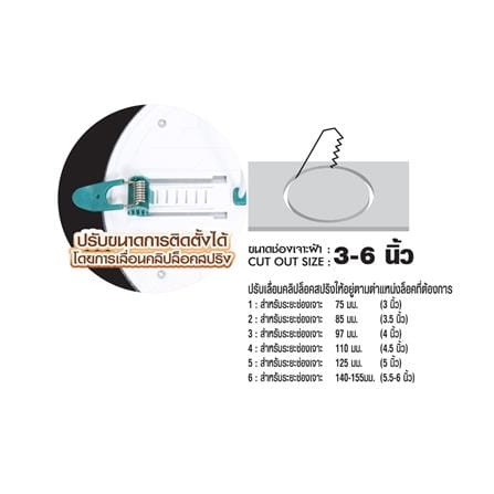ดาวน์ไลท์ LED RACER DOWNLIGHT ORION 5 นิ้ว 15 วัตต์ WARM WHITE สีขาว_7