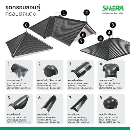 ครอบตกแต่งปิดชาย ลอนคู่ เฌอร่า 18x 59x9 ซม. สีนิกเกิล เกรย์_3