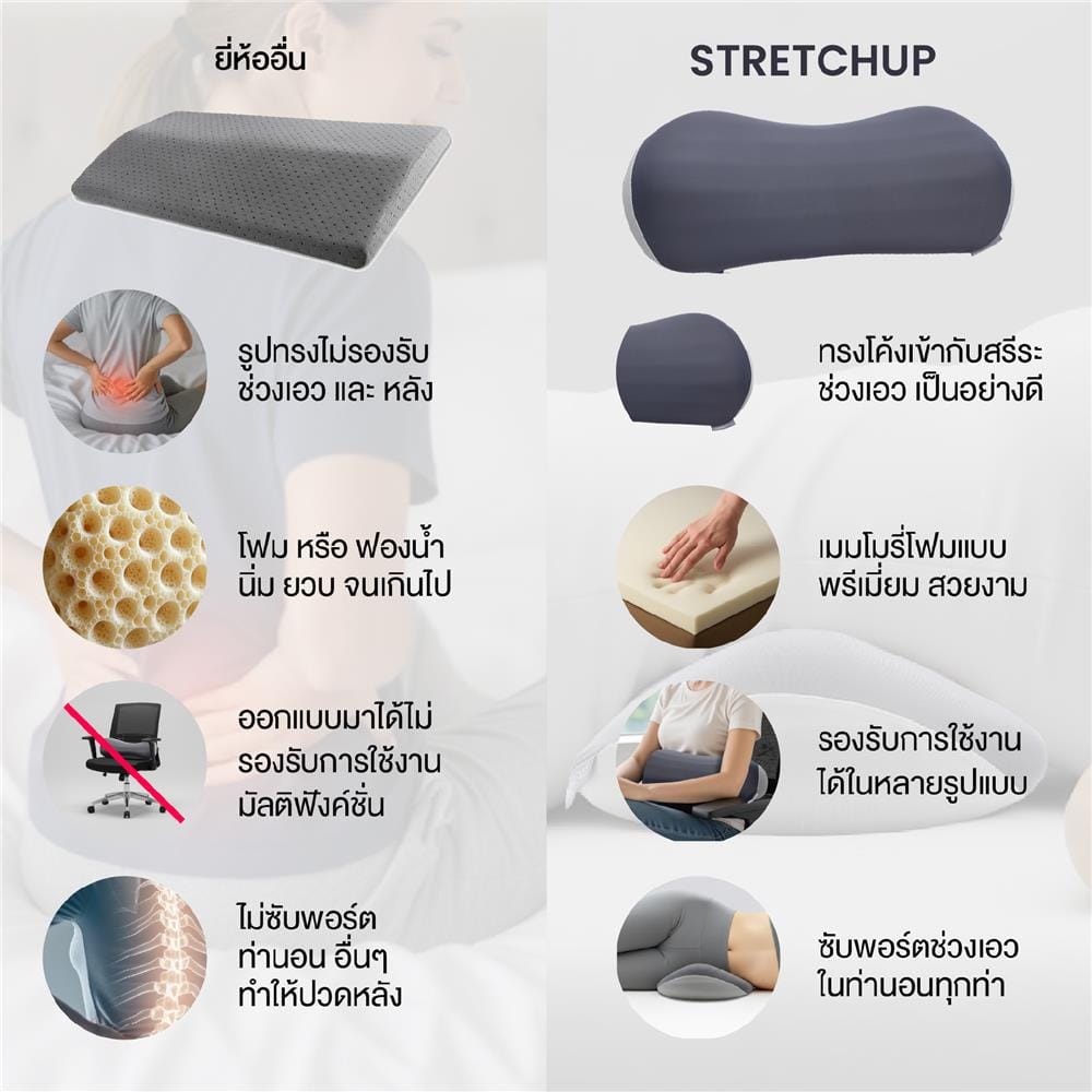 เบาะรองหลัง ERGOTREND 25.7x9.3 นิ้ว สี GREY/NAVY