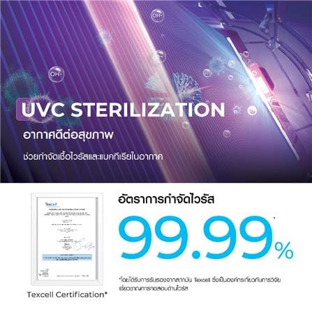 แอร์ผนัง HAIER HSU-18VRRA05BF 18000 บีทียู อินเวอร์เตอร์_5