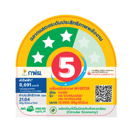 แอร์ผนัง HAIER HSU-13VRSA05BBF 13000 บีทียู อินเวอร์เตอร์_4