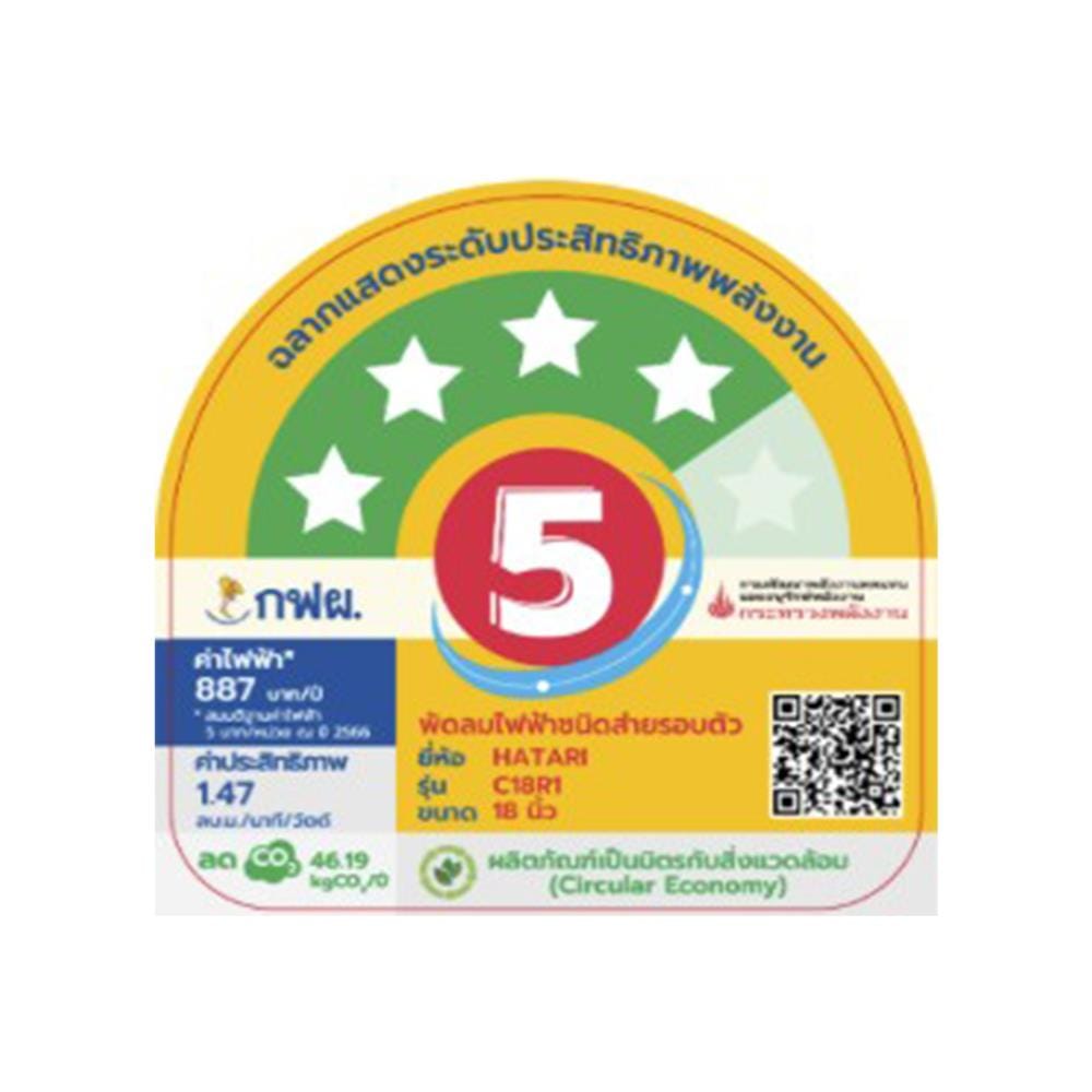 พัดลมติดเพดาน 18 นิ้ว HATARI C18R1 WHITE สีขาว