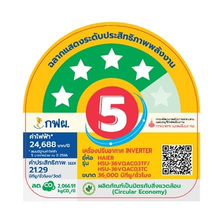 แอร์ผนัง HAIER HSU-36VQAC03T 36000 บีทียู อินเวอร์เตอร์_4