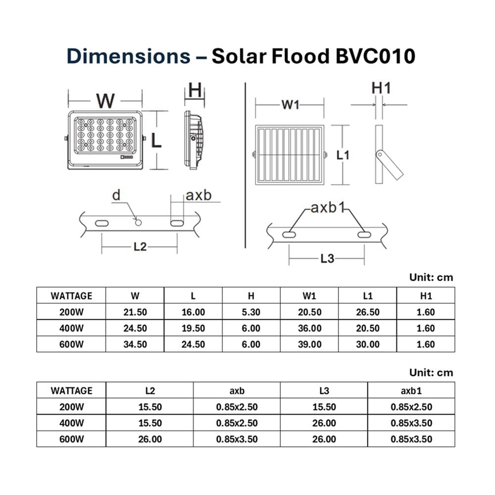 สปอตไลท์ SOLAR PHILIPS BVC010 600 วัตต์ DAYLIGHT สีเทา/ดำ