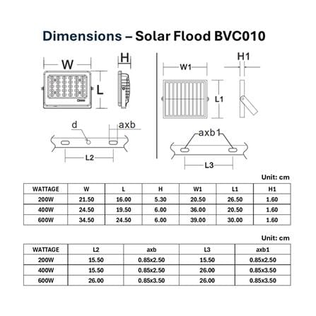 สปอตไลท์ SOLAR PHILIPS BVC010 600 วัตต์ DAYLIGHT สีเทา/ดำ_6