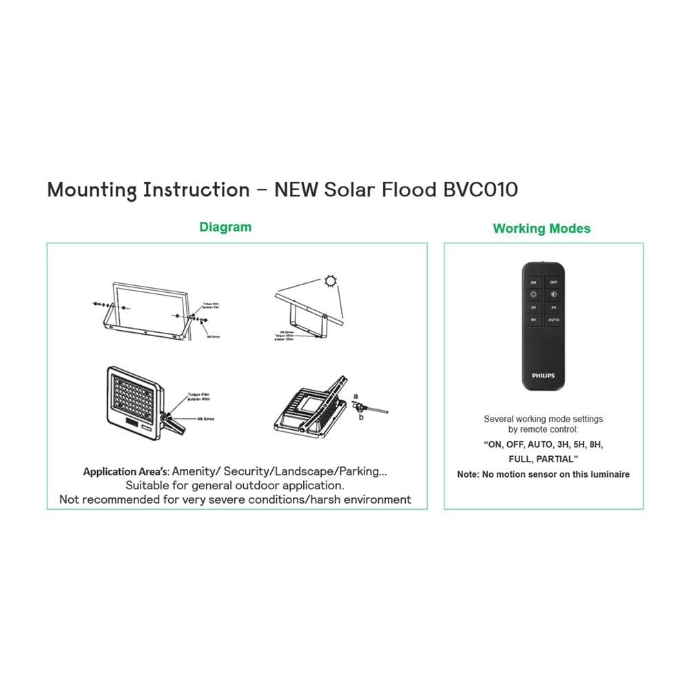 สปอตไลท์ SOLAR PHILIPS BVC010 200 วัตต์ DAYLIGHT สีเทา/ดำ