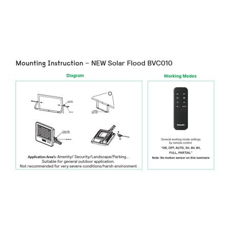 สปอตไลท์ SOLAR PHILIPS BVC010 200 วัตต์ DAYLIGHT สีเทา/ดำ_4