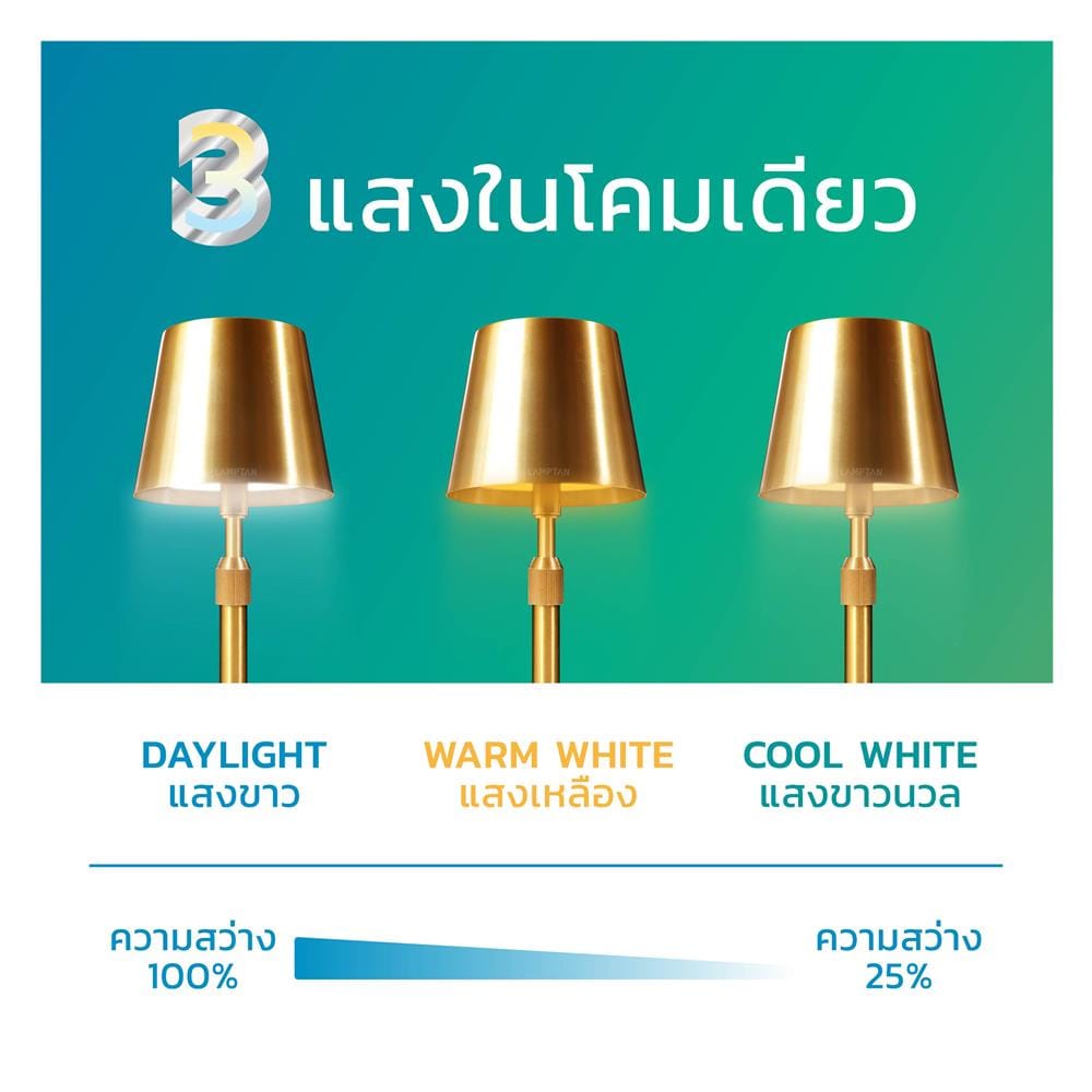 ไฟตั้งโต๊ะ LAMPTAN LED GOLDLUXE 3 วัตต์ สีทอง