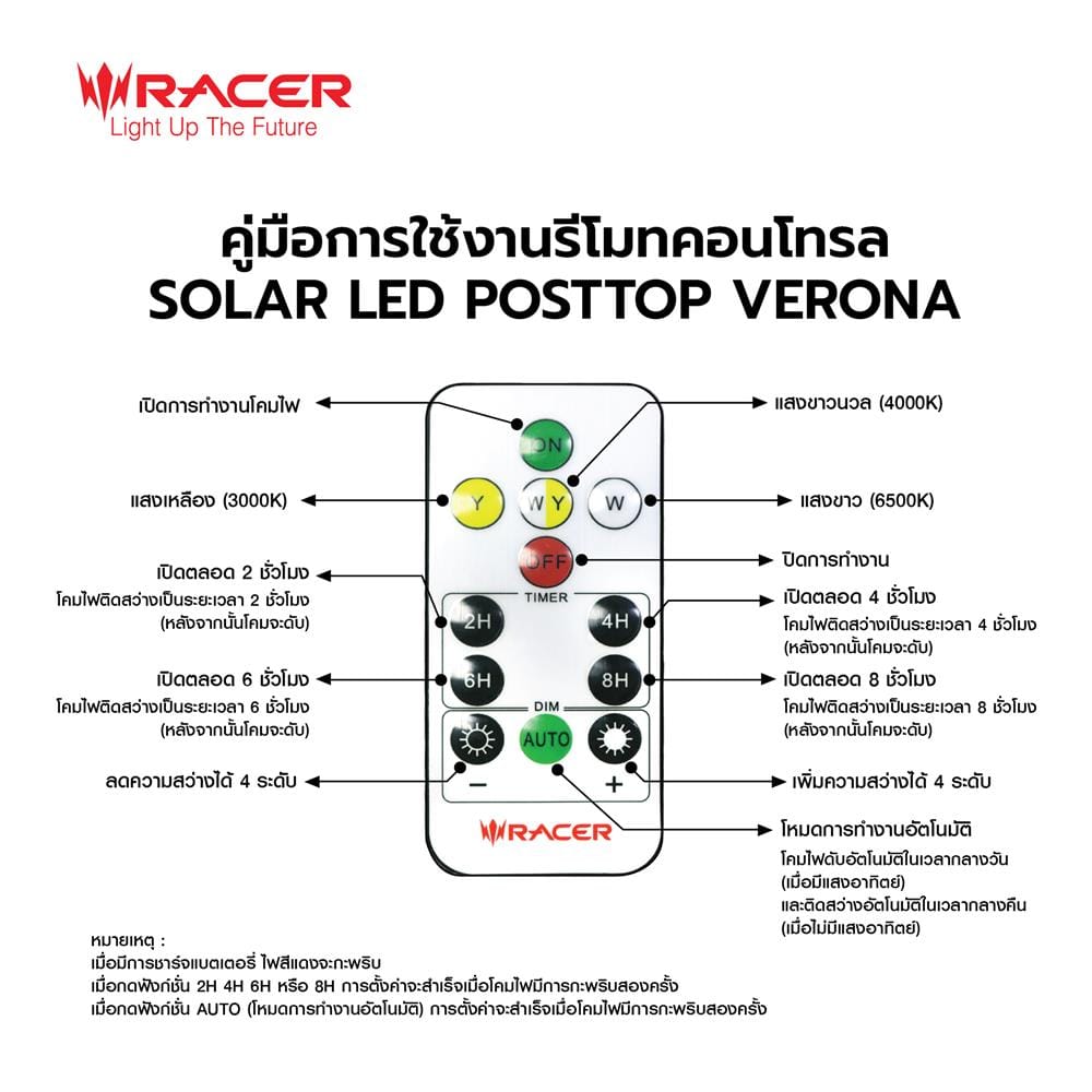 ไฟหัวเสา SOLAR RACER VERONA2 60 วัตต์ DAYLIGHT/COOL WHITE/WARM WHITE สีดำ