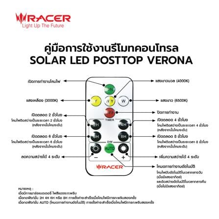 ไฟหัวเสา SOLAR RACER VERONA2 60 วัตต์ DAYLIGHT/COOL WHITE/WARM WHITE สีดำ_6