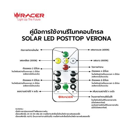 ไฟหัวเสา SOLAR RACER VERONA1 60 วัตต์ DAYLIGHT/COOL WHITE/WARM WHITE สีดำ_6