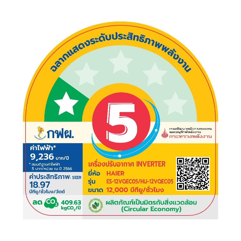แอร์ผนัง HAIER HSU-12VQEC05 12000 บีทียู อินเวอร์เตอร์
