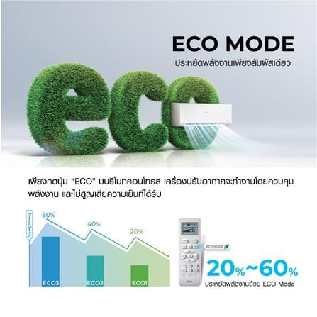 แอร์ผนัง HAIER HSU-18VQEC05 18000 บีทียู อินเวอร์เตอร์_8